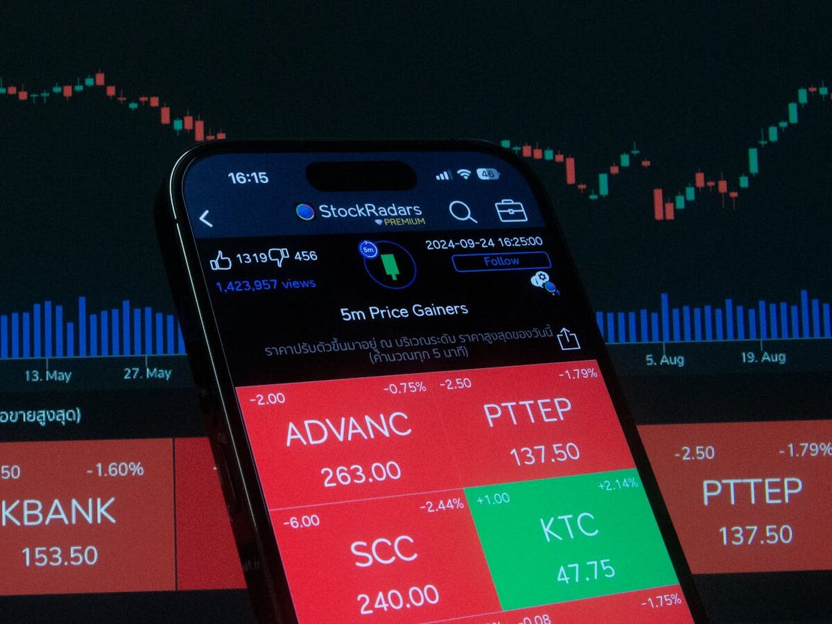 Mobile screen displaying stock market analysis with financial charts in the background.